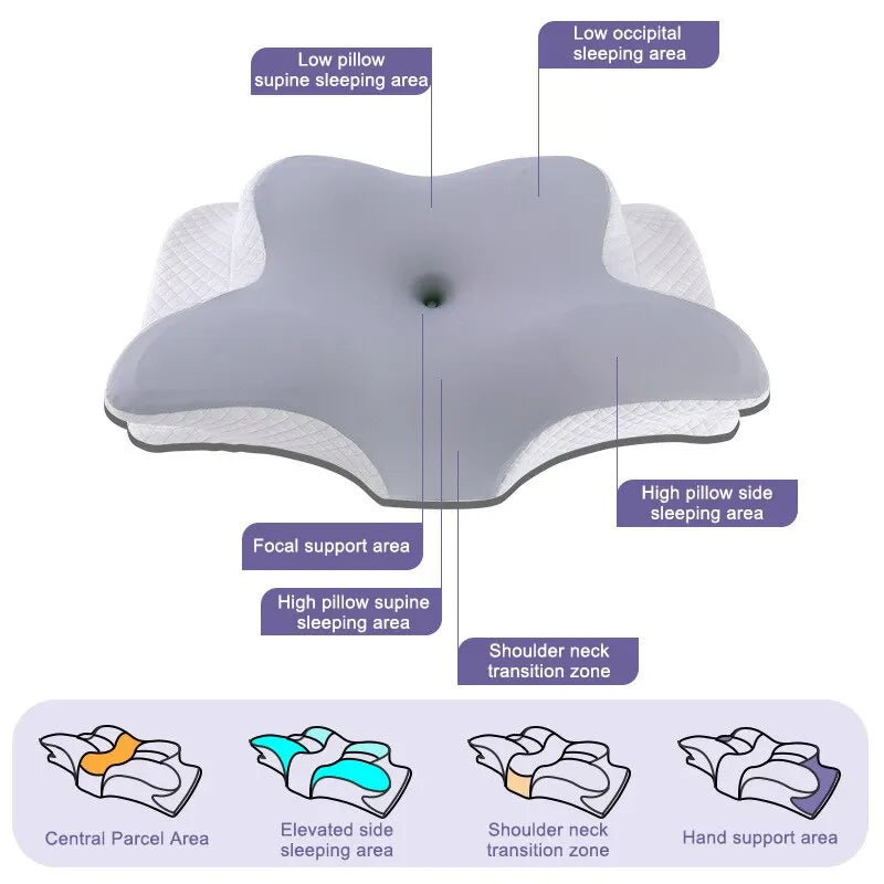 Butterfly Neck Support Pillow